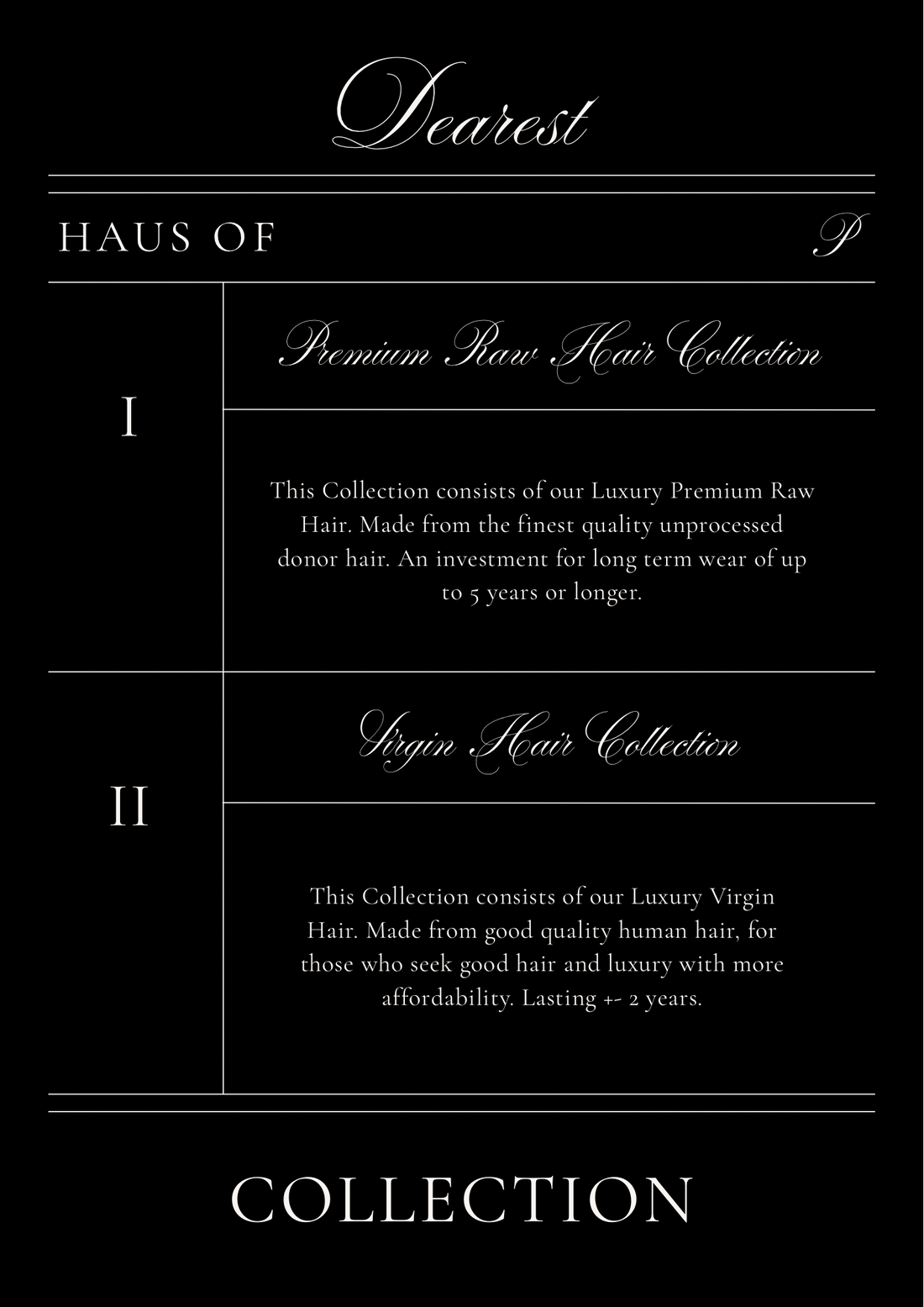 Table of Contents.