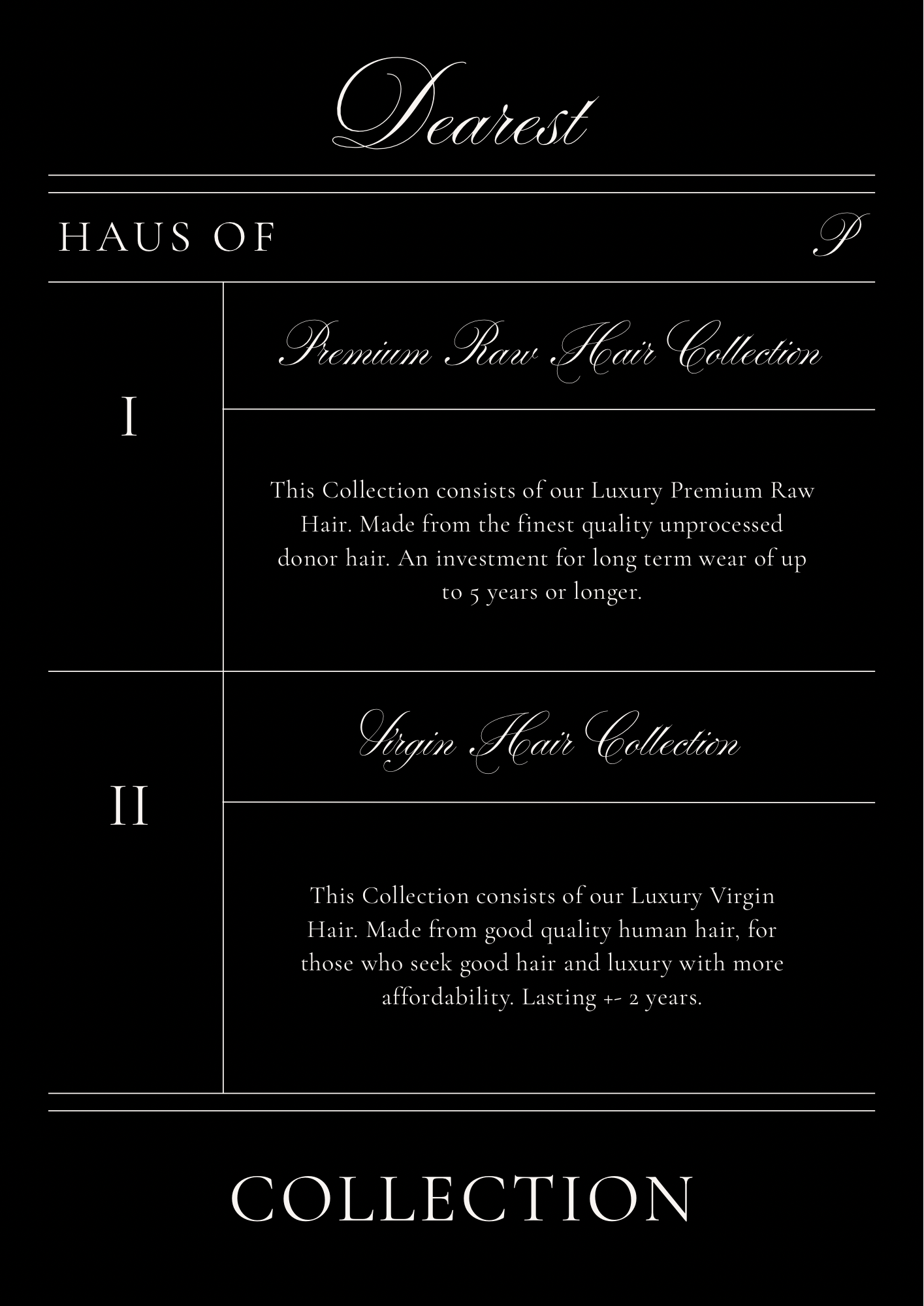 Table of Contents.