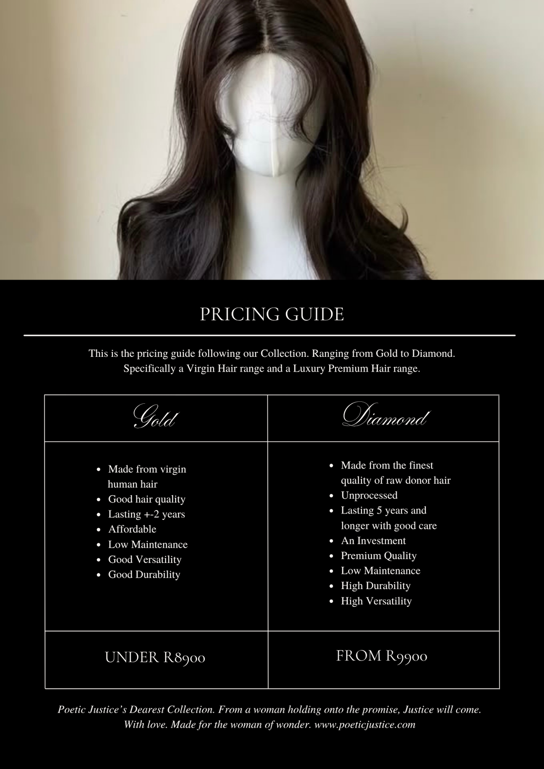 Packages & Pricing Guide